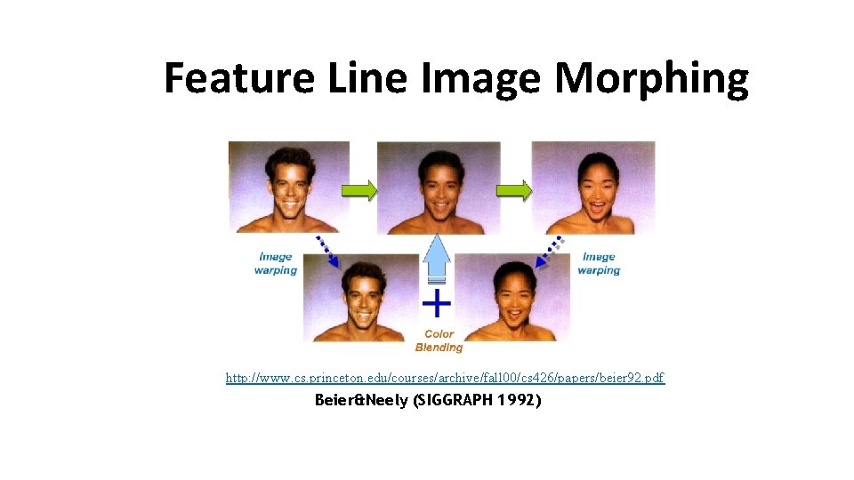 Feature Line Image Morphing http: //www. cs. princeton. edu/courses/archive/fall 00/cs 426/papers/beier 92. pdf Beier&Neely