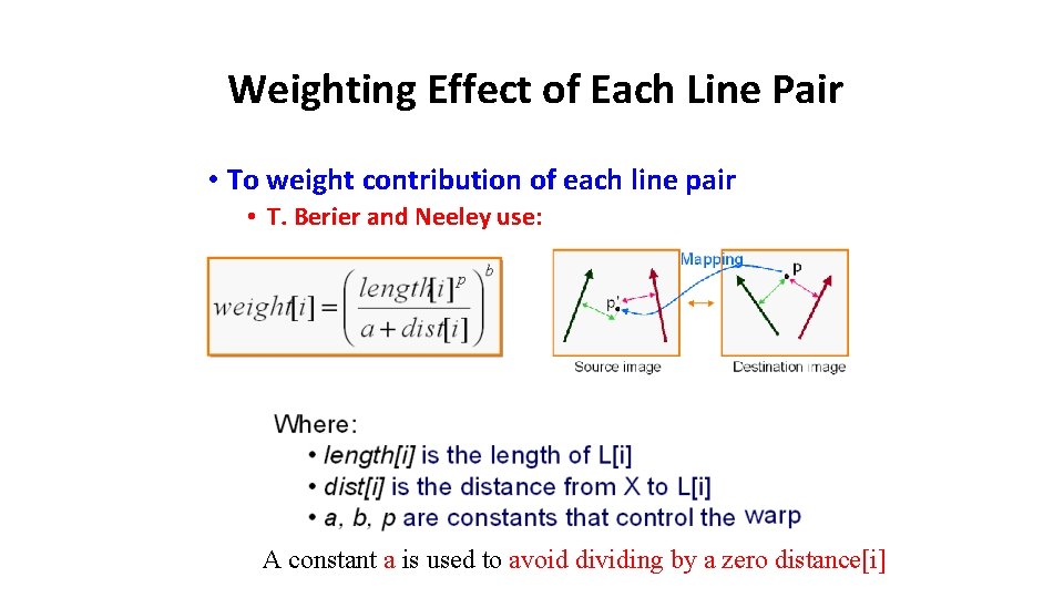 Weighting Effect of Each Line Pair • To weight contribution of each line pair