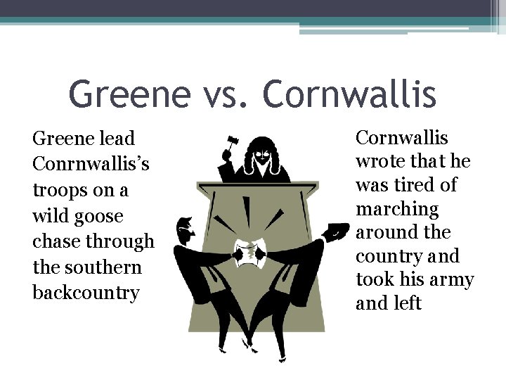 Greene vs. Cornwallis Greene lead Conrnwallis’s troops on a wild goose chase through the