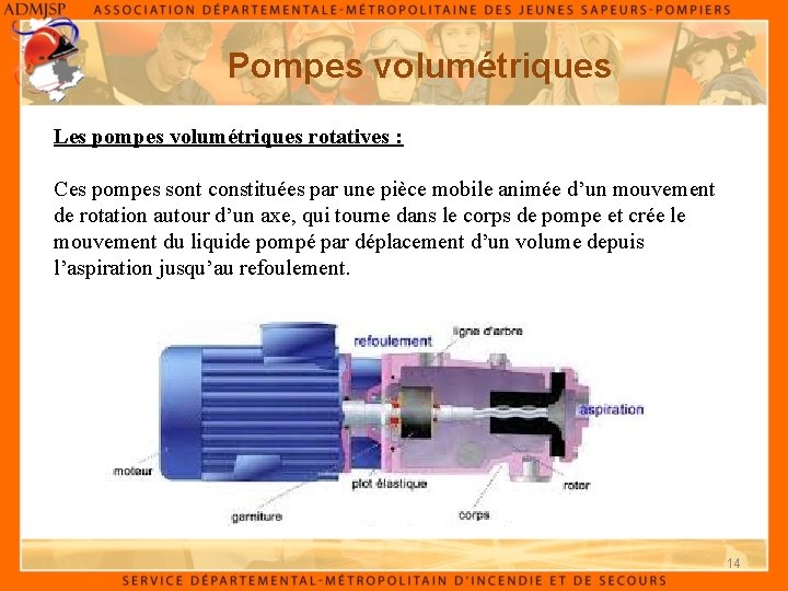 Pompes volumétriques Les pompes volumétriques rotatives : Ces pompes sont constituées par une pièce