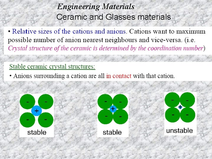 Engineering Materials Ceramic and Glasses materials 