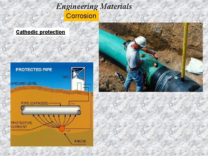 Engineering Materials Corrosion Cathodic protection 