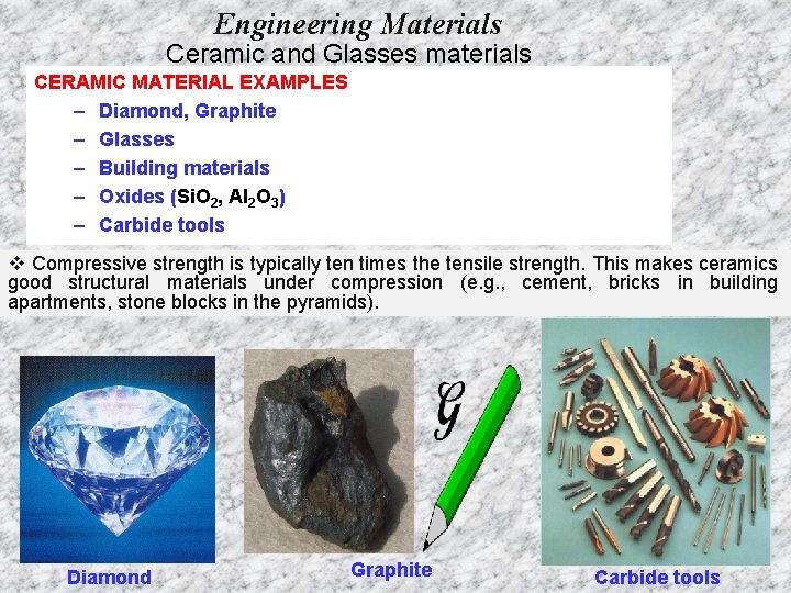 Engineering Materials Ceramic and Glasses materials CERAMIC MATERIAL EXAMPLES – Diamond, Graphite – Glasses