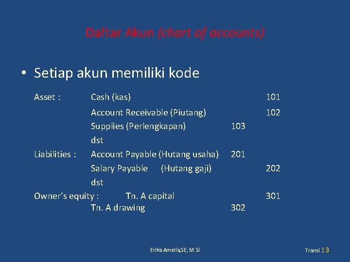Daftar Akun (chart of accounts) • Setiap akun memiliki kode Asset : Cash (kas)