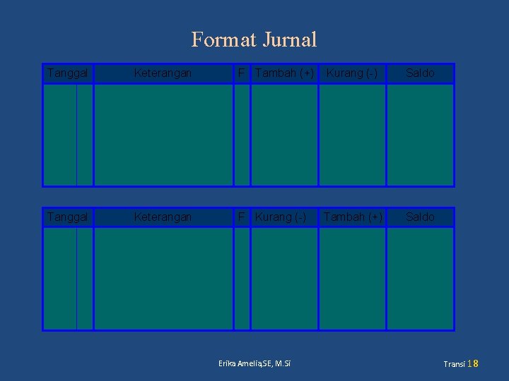 Format Jurnal Tanggal Keterangan F Tambah (+) Kurang (-) Saldo Tanggal Keterangan F Kurang