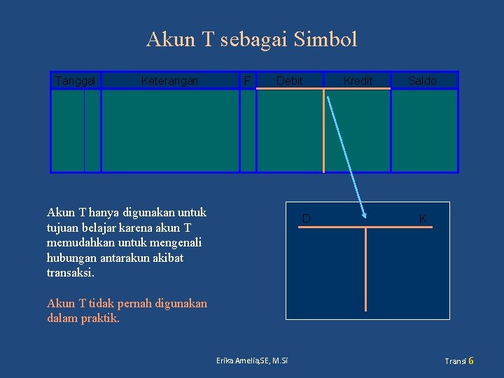 Akun T sebagai Simbol Tanggal Keterangan F Debit Akun T hanya digunakan untuk tujuan