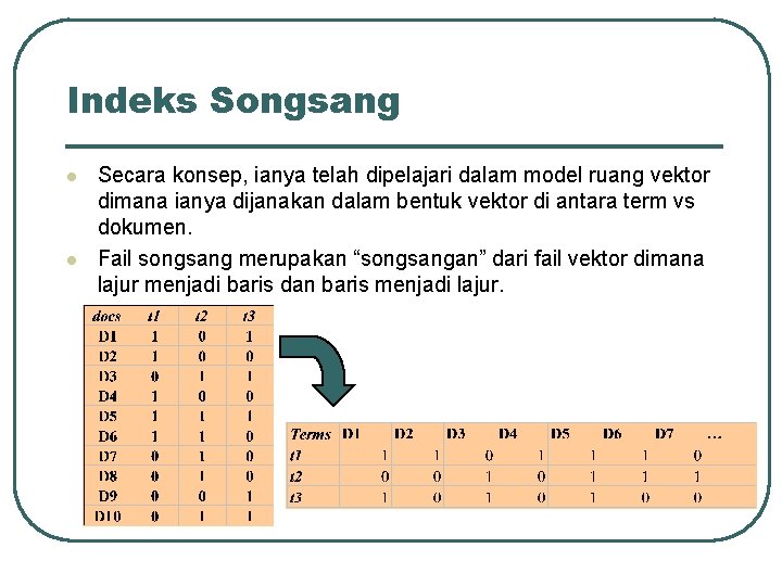 Indeks Songsang l l Secara konsep, ianya telah dipelajari dalam model ruang vektor dimana