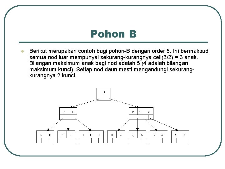 Pohon B l Berikut merupakan contoh bagi pohon-B dengan order 5. Ini bermaksud semua