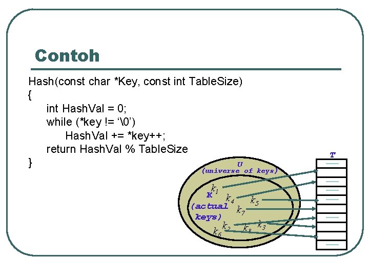 Contoh Hash(const char *Key, const int Table. Size) { int Hash. Val = 0;