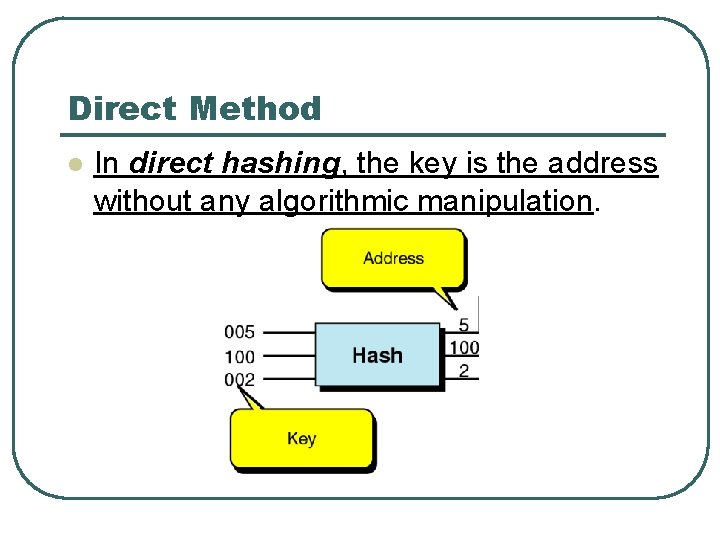 Direct Method l In direct hashing, the key is the address without any algorithmic