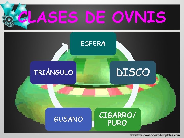 CLASES DE OVNIS ESFERA TRIÁNGULO GUSANO DISCO CIGARRO/ PURO 