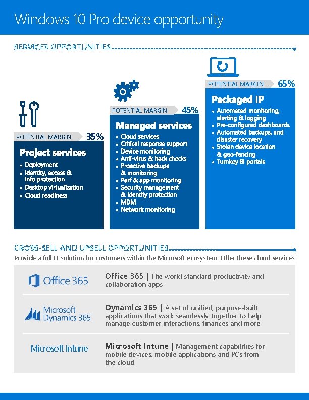 Windows 10 Pro device opportunity SERVICES OPPORTUNITIES POTENTIAL MARGIN 65% 45% 35% CROSS-SELL AND Windows 10 Pro device opportunity SERVICES OPPORTUNITIES POTENTIAL MARGIN 65% 45% 35% CROSS-SELL AND