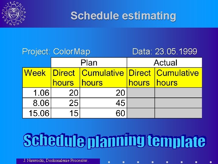 Schedule estimating Project: Color. Map J. Nawrocki, Doskonalenie Procesów. . Data: 23. 05. 1999