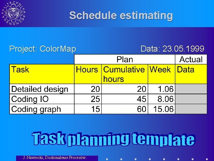 Schedule estimating Project: Color. Map J. Nawrocki, Doskonalenie Procesów. . Data: 23. 05. 1999