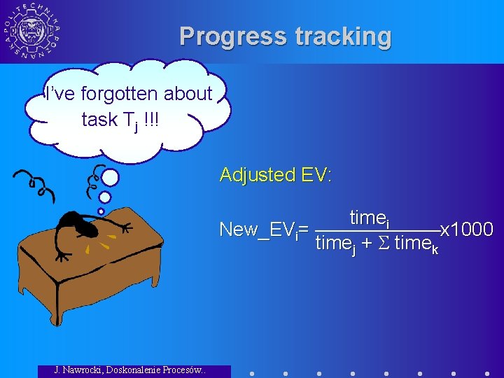 Progress tracking I’ve forgotten about task Tj !!! Adjusted EV: timei New_EVi= x 1000
