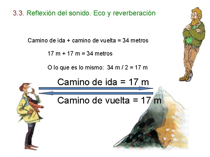 3. 3. Reflexión del sonido. Eco y reverberación Camino de ida + camino de