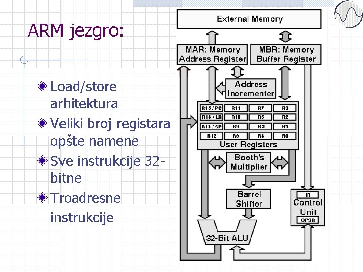 ARM jezgro: Load/store arhitektura Veliki broj registara opšte namene Sve instrukcije 32 bitne Troadresne