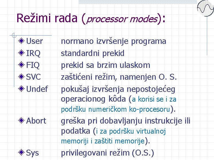 Režimi rada (processor modes): User IRQ FIQ SVC Undef Abort Sys normano izvršenje programa