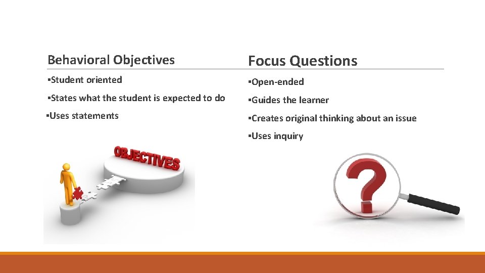 Behavioral Objectives Focus Questions ▪Student oriented ▪Open-ended ▪States what the student is expected to