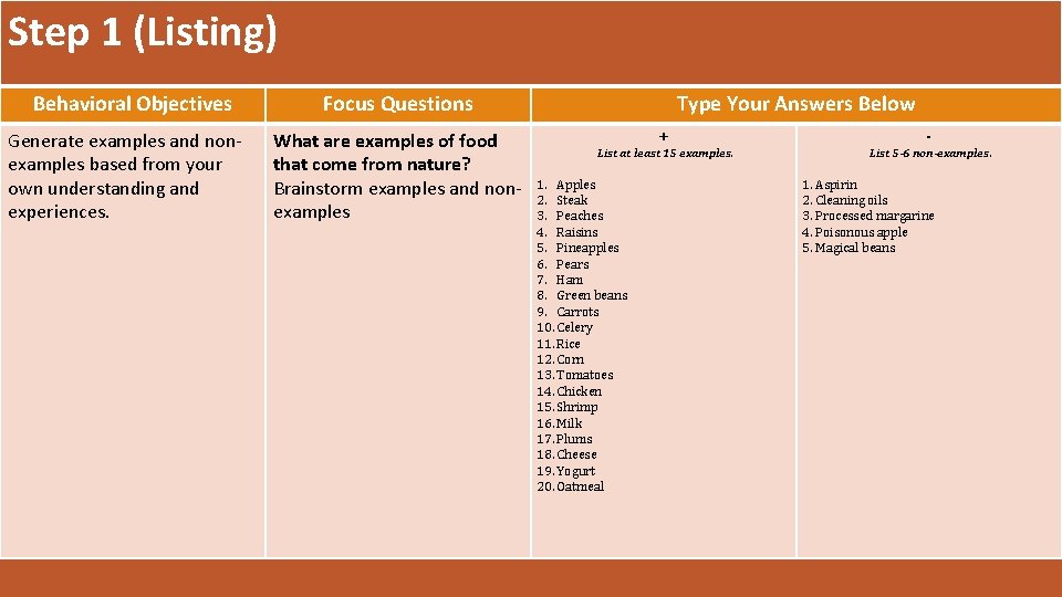 Step 1 (Listing) Behavioral Objectives Generate examples and nonexamples based from your own understanding