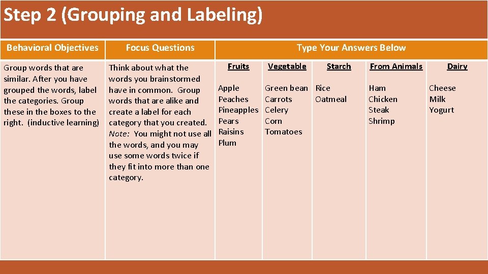 Step 2 (Grouping and Labeling) Behavioral Objectives Focus Questions Group words that are similar.