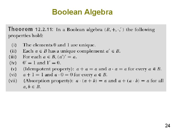 Boolean Algebra 24 