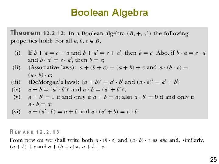 Boolean Algebra 25 