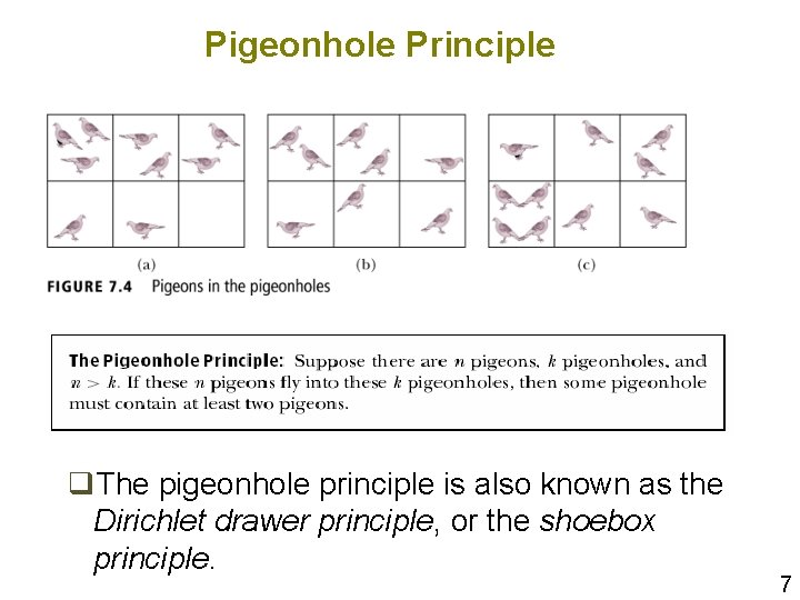 Pigeonhole Principle q. The pigeonhole principle is also known as the Dirichlet drawer principle,