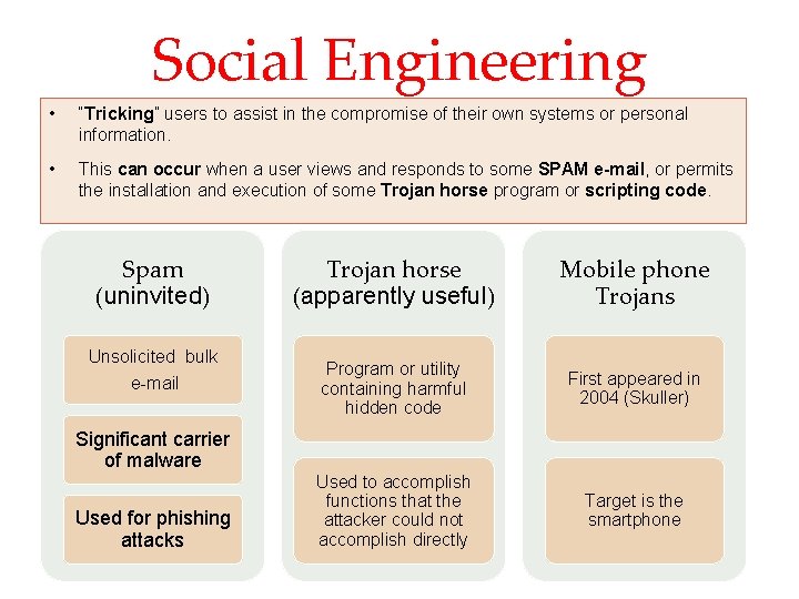Social Engineering • “Tricking” users to assist in the compromise of their own systems