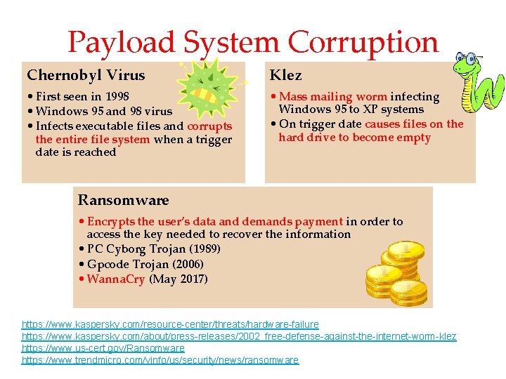 Payload System Corruption Chernobyl Virus Klez • First seen in 1998 • Windows 95