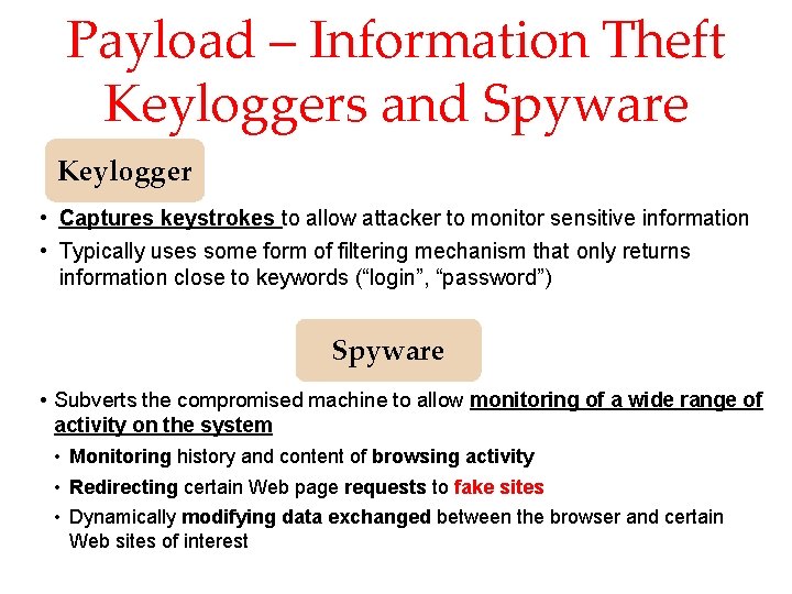 Payload – Information Theft Keyloggers and Spyware Keylogger • Captures keystrokes to allow attacker