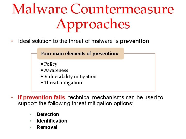 Malware Countermeasure Approaches • Ideal solution to the threat of malware is prevention Four