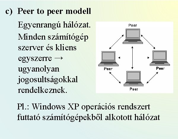 c) Peer to peer modell Egyenrangú hálózat. Minden számítógép szerver és kliens egyszerre →