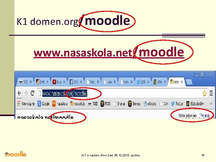 K 1 domen. org/moodle www. nasaskola. net/moodle IKT u nastavi, Novi Sad, 05. 12.