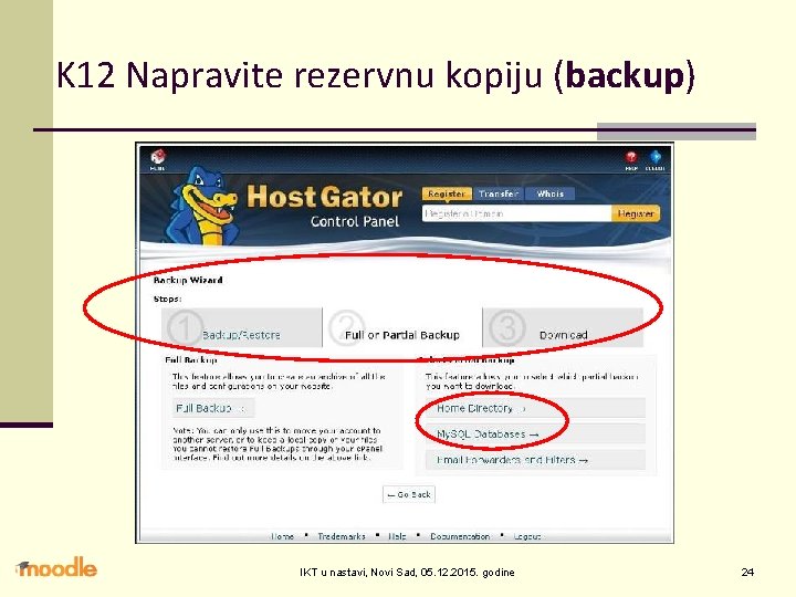 K 12 Napravite rezervnu kopiju (backup) IKT u nastavi, Novi Sad, 05. 12. 2015.