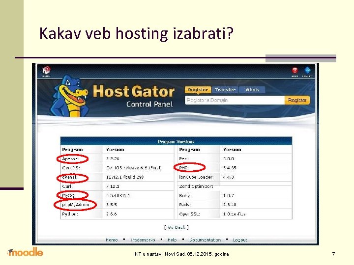 Kakav veb hosting izabrati? IKT u nastavi, Novi Sad, 05. 12. 2015. godine 7