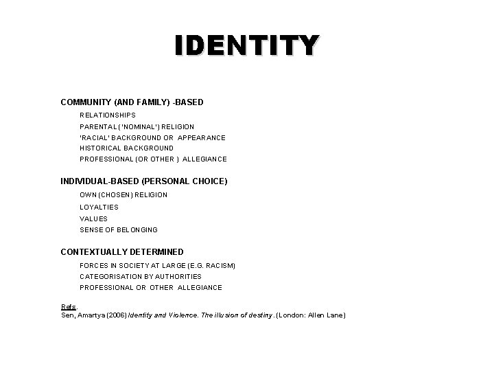 IDENTITY COMMUNITY (AND FAMILY) -BASED RELATIONSHIPS PARENTAL (‘NOMINAL’) RELIGION ‘RACIAL’ BACKGROUND OR APPEARANCE HISTORICAL