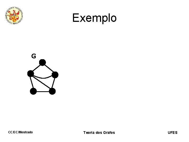 Exemplo G CC/EC/Mestrado Teoria dos Grafos UFES 