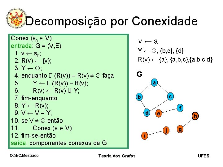 Decomposição por Conexidade Conex (s 0 V) entrada: G = (V, E) 1. v