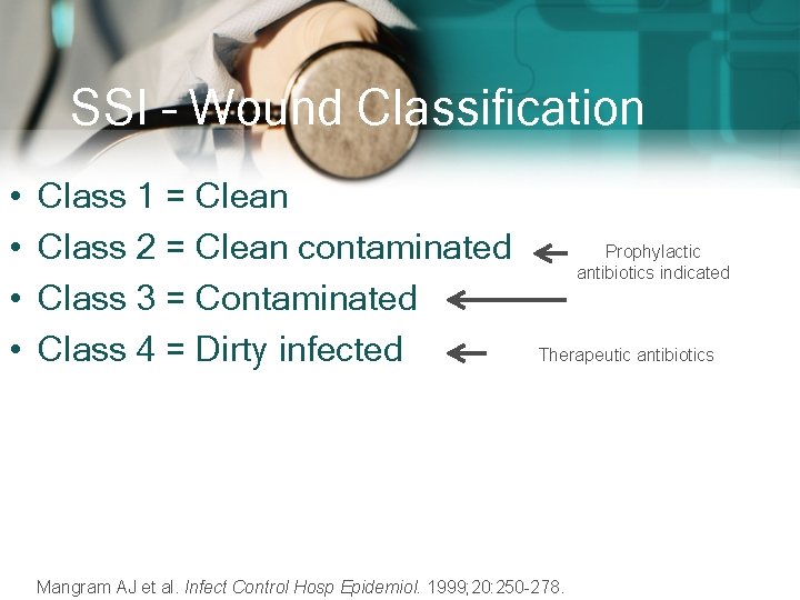 SSI – Wound Classification • • Class 1 = Clean Class 2 = Clean