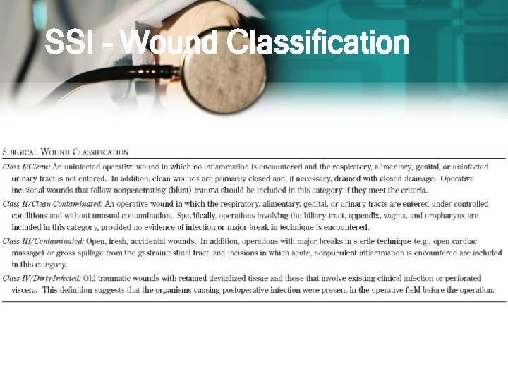 SSI – Wound Classification 