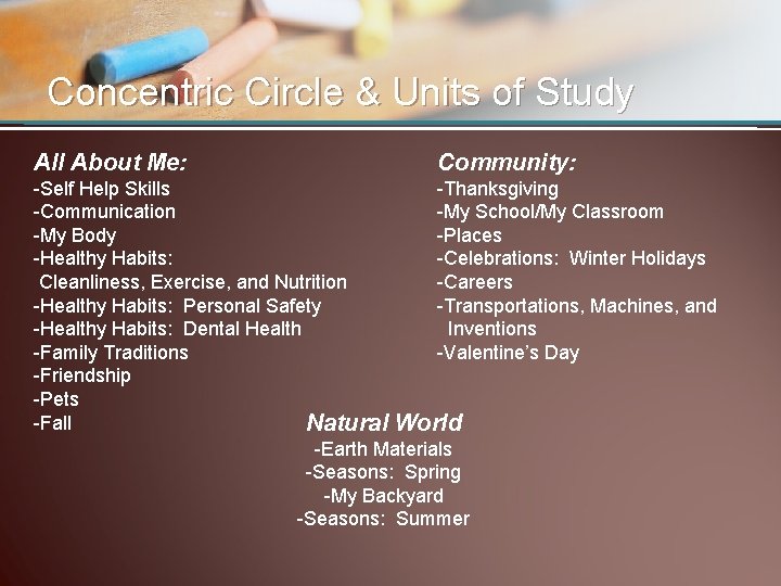 Concentric Circle & Units of Study All About Me: Community: -Self Help Skills -Thanksgiving