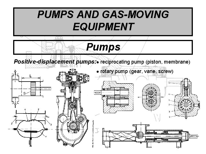 PUMPS AND GAS-MOVING EQUIPMENT Pumps Positive-displacement pumps: reciprocating pump (piston, membrane) rotary pump (gear,