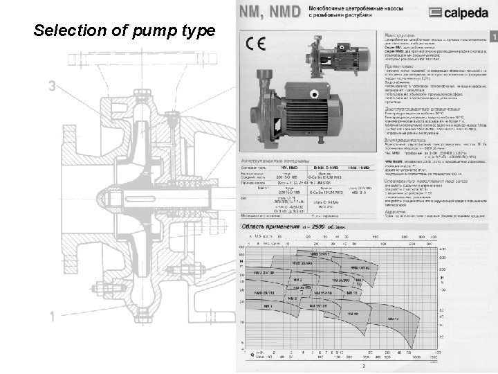 Selection of pump type 