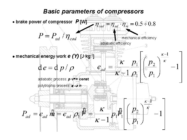 Basic parameters of compressors brake power of compressor P [W] mechanical efficiency adiabatic efficiency