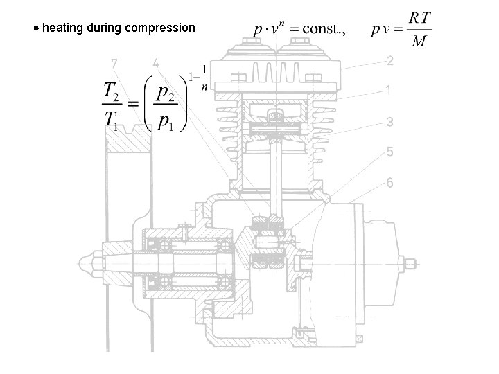  heating during compression 