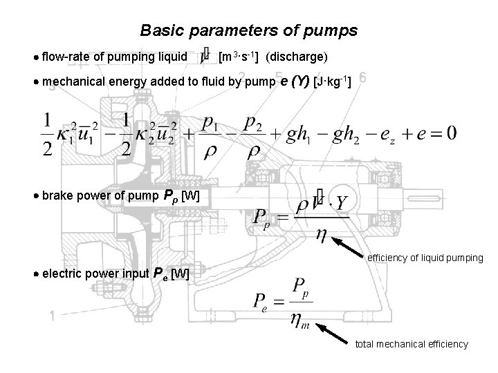 Basic parameters of pumps flow-rate of pumping liquid [m 3·s-1] (discharge) mechanical energy added