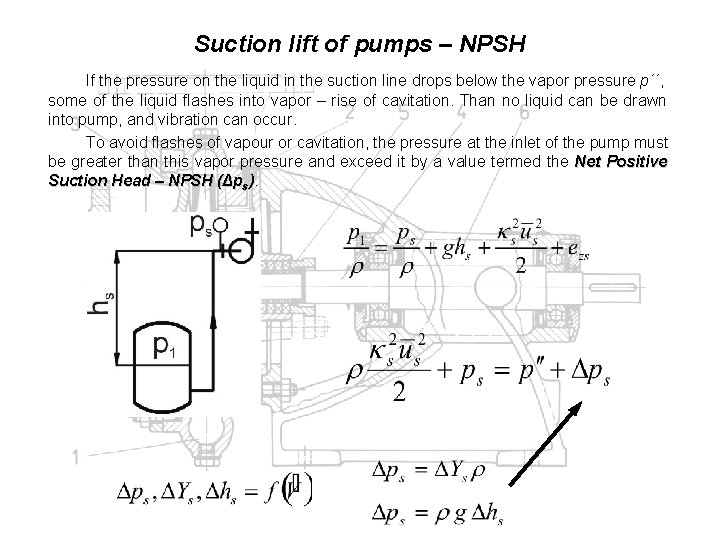 Suction lift of pumps – NPSH If the pressure on the liquid in the