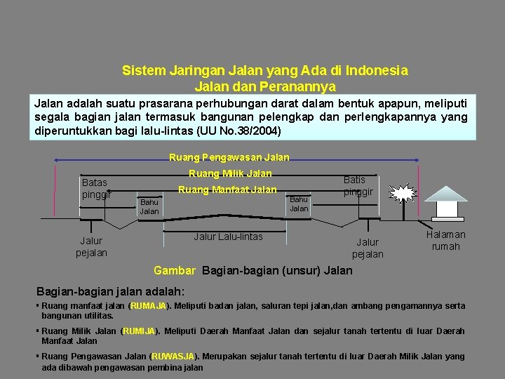 Sistem Jaringan Jalan yang Ada di Indonesia Jalan dan Peranannya Jalan adalah suatu prasarana