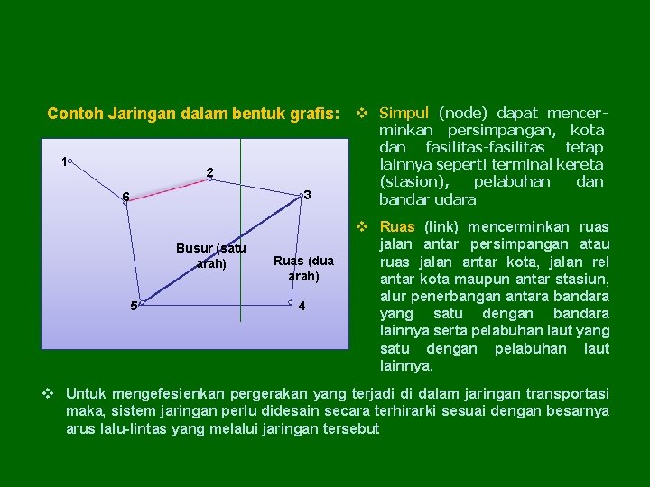 Contoh Jaringan dalam bentuk grafis: 1 2 3 6 Busur (satu arah) 5 Ruas